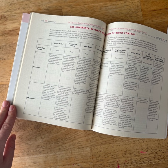 ‼️‼️SOLD‼️‼️ - Picture 3 of 3